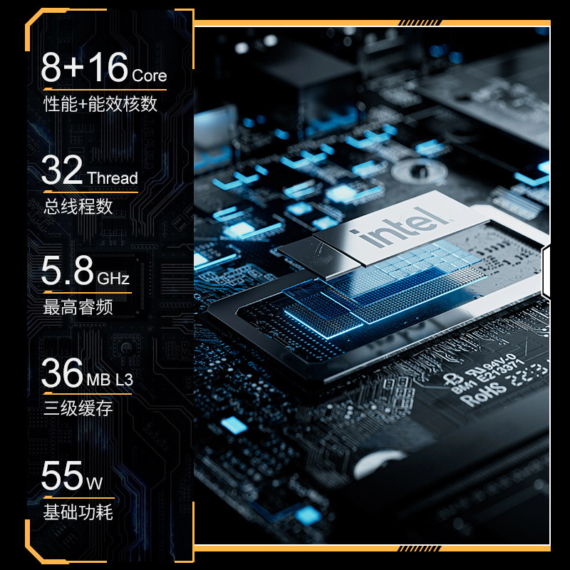 Scheda madre con CPU i7 14700/ - Board Game Design recensione e prezzo